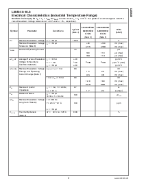 浏览型号LM4040DIM3X-10.0的Datasheet PDF文件第21页