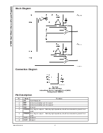 浏览型号LP2966IMMX-3325的Datasheet PDF文件第2页