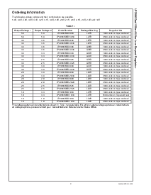 浏览型号LP2966IMMX-3325的Datasheet PDF文件第3页