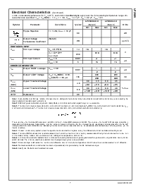 浏览型号LP2989IMMX-5.0的Datasheet PDF文件第7页