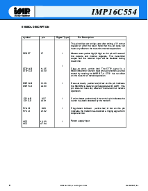 浏览型号IMP16C554-CJ68的Datasheet PDF文件第4页