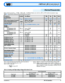 浏览型号IMP38C43ESA的Datasheet PDF文件第5页