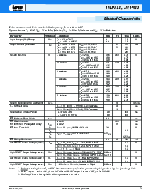 浏览型号IMP811JEUS-T的Datasheet PDF文件第3页