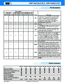 浏览型号IMP708RCUA的Datasheet PDF文件第5页