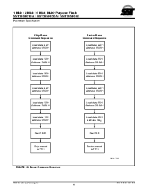 浏览型号SST39SF040-70-4I-NH的Datasheet PDF文件第19页