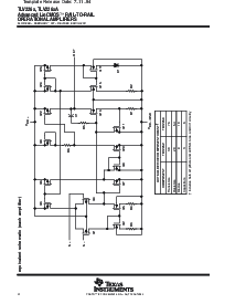 浏览型号TLV2264INE4的Datasheet PDF文件第4页