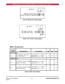 浏览型号INT5130的Datasheet PDF文件第13页