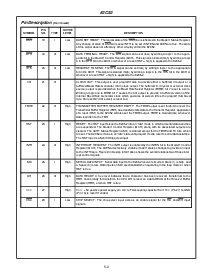 ͺ[name]Datasheet PDFļ3ҳ