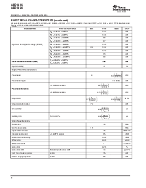 浏览型号ADS1625IPAPT的Datasheet PDF文件第4页