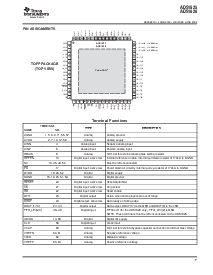 浏览型号ADS1625IPAPT的Datasheet PDF文件第7页