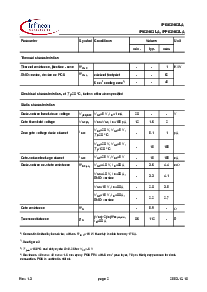 ͺ[name]Datasheet PDFļ2ҳ