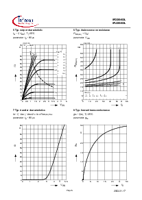 浏览型号IPD20N03L的Datasheet PDF文件第5页