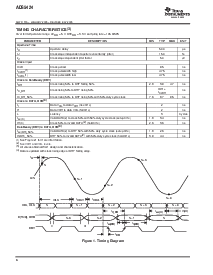 浏览型号ADS5424IPJYR的Datasheet PDF文件第6页