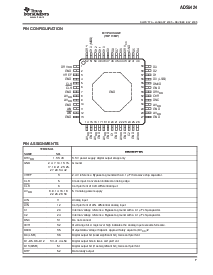 浏览型号ADS5424IPJYR的Datasheet PDF文件第7页