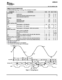 浏览型号ADS5423IPJYRG4的Datasheet PDF文件第5页