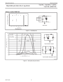 浏览型号TL431IPN的Datasheet PDF文件第8页