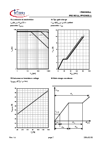 ͺ[name]Datasheet PDFļ7ҳ