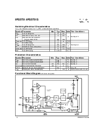 ͺ[name]Datasheet PDFļ4ҳ