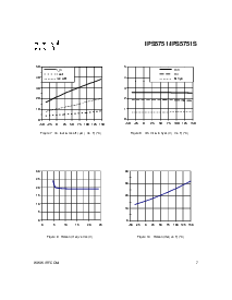 ͺ[name]Datasheet PDFļ7ҳ