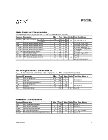 浏览型号IPS021L的Datasheet PDF文件第3页