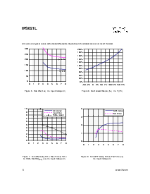 浏览型号IPS021L的Datasheet PDF文件第6页
