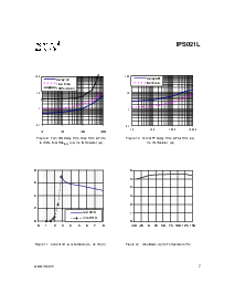 浏览型号IPS021L的Datasheet PDF文件第7页