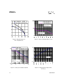浏览型号IPS021L的Datasheet PDF文件第8页
