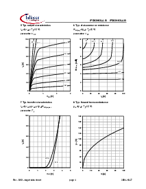 ͺ[name]Datasheet PDFļ4ҳ