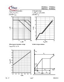 ͺ[name]Datasheet PDFļ7ҳ