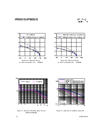 浏览型号IPS031G的Datasheet PDF文件第8页