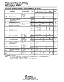 ͺ[name]Datasheet PDFļ8ҳ