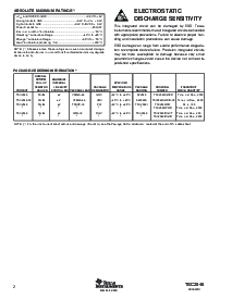 浏览型号TSC2046IPWR的Datasheet PDF文件第2页