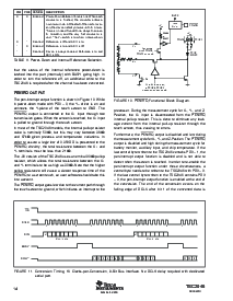 浏览型号TSC2046IPWR的Datasheet PDF文件第14页
