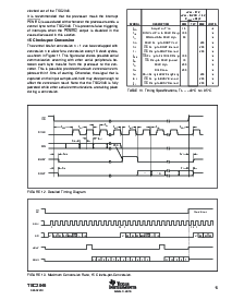 浏览型号TSC2046IPWR的Datasheet PDF文件第15页