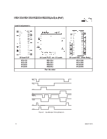 浏览型号IR2135S的Datasheet PDF文件第6页