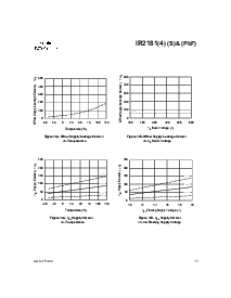 浏览型号IR2181SPBF的Datasheet PDF文件第11页