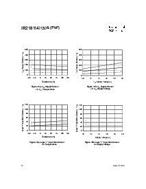 浏览型号IR2181SPBF的Datasheet PDF文件第12页