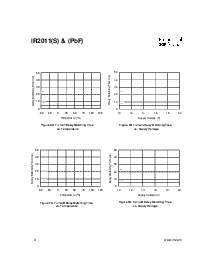 ͺ[name]Datasheet PDFļ8ҳ