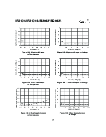 浏览型号IR2102的Datasheet PDF文件第12页