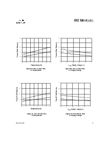 浏览型号IR21084的Datasheet PDF文件第9页