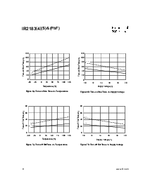 浏览型号IR2183SPbF的Datasheet PDF文件第8页