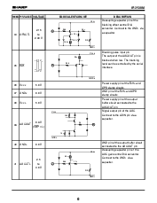 ͺ[name]Datasheet PDFļ6ҳ