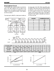 ͺ[name]Datasheet PDFļ9ҳ