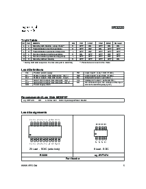 浏览型号IR3220的Datasheet PDF文件第5页