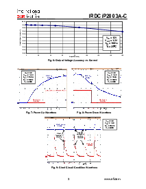 ͺ[name]Datasheet PDFļ3ҳ