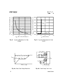 浏览型号IRF1902的Datasheet PDF文件第6页