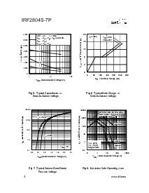 ͺ[name]Datasheet PDFļ4ҳ