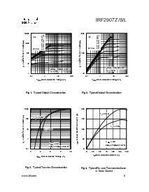 浏览型号IRF2907ZL的Datasheet PDF文件第3页
