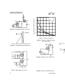 浏览型号IRLR7807Z的Datasheet PDF文件第6页