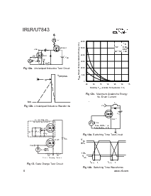 浏览型号IRLR7843的Datasheet PDF文件第6页